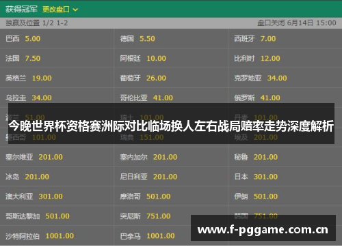 今晚世界杯资格赛洲际对比临场换人左右战局赔率走势深度解析