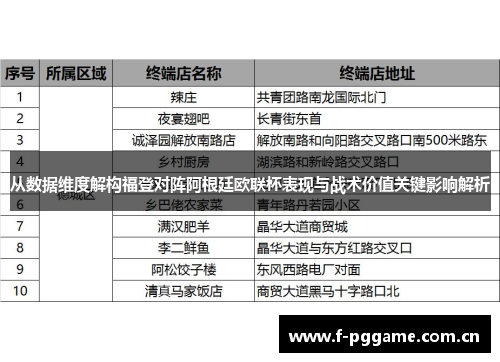 从数据维度解构福登对阵阿根廷欧联杯表现与战术价值关键影响解析