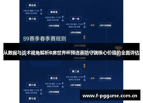 从数据与战术视角解析B席世界杯预选赛防守端核心价值的全面评估 从数据与战术视角解析B席世界杯预选赛防守端核心价值的全面评估